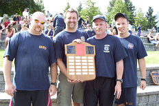 vancouver island fire fighters association