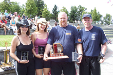 vancouver island fire fighters association